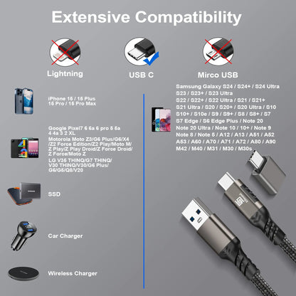 USB - A to USB - C, USB 3.2 Gen2, 20 Gbps Data Transfer, 60W USB C Cable Charging Cable - ELFESOUL