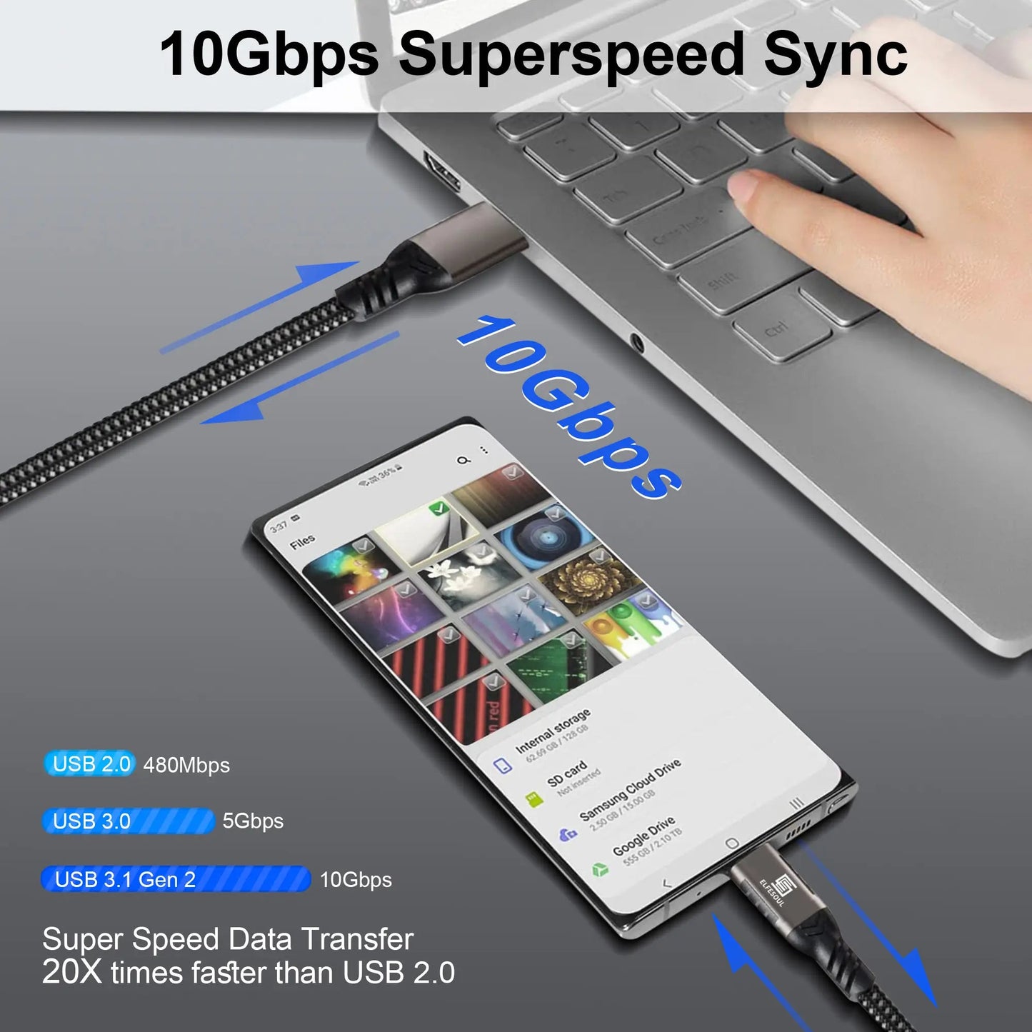USB - A to USB - C, USB 3.2 Gen2, 20 Gbps Data Transfer, 60W USB C Cable Charging Cable - ELFESOUL