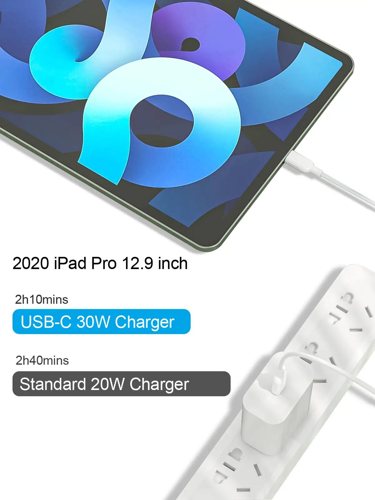 USB C Charger, 30W Fast GaN PD 3.0 PPS Cargador Charger Block. - ELFESOUL