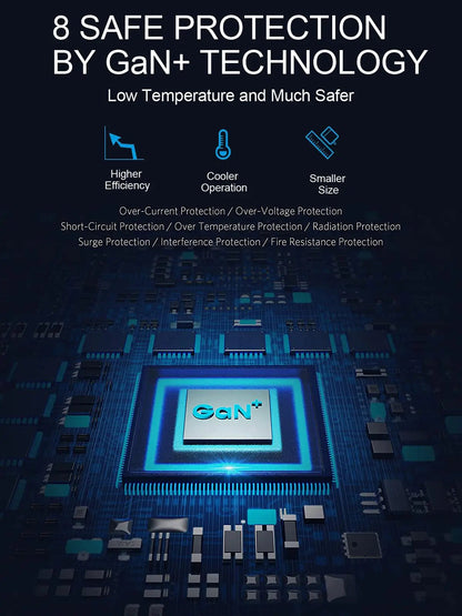 USB C Charger, 30W Fast GaN PD 3.0 PPS Cargador Charger Block. - ELFESOUL
