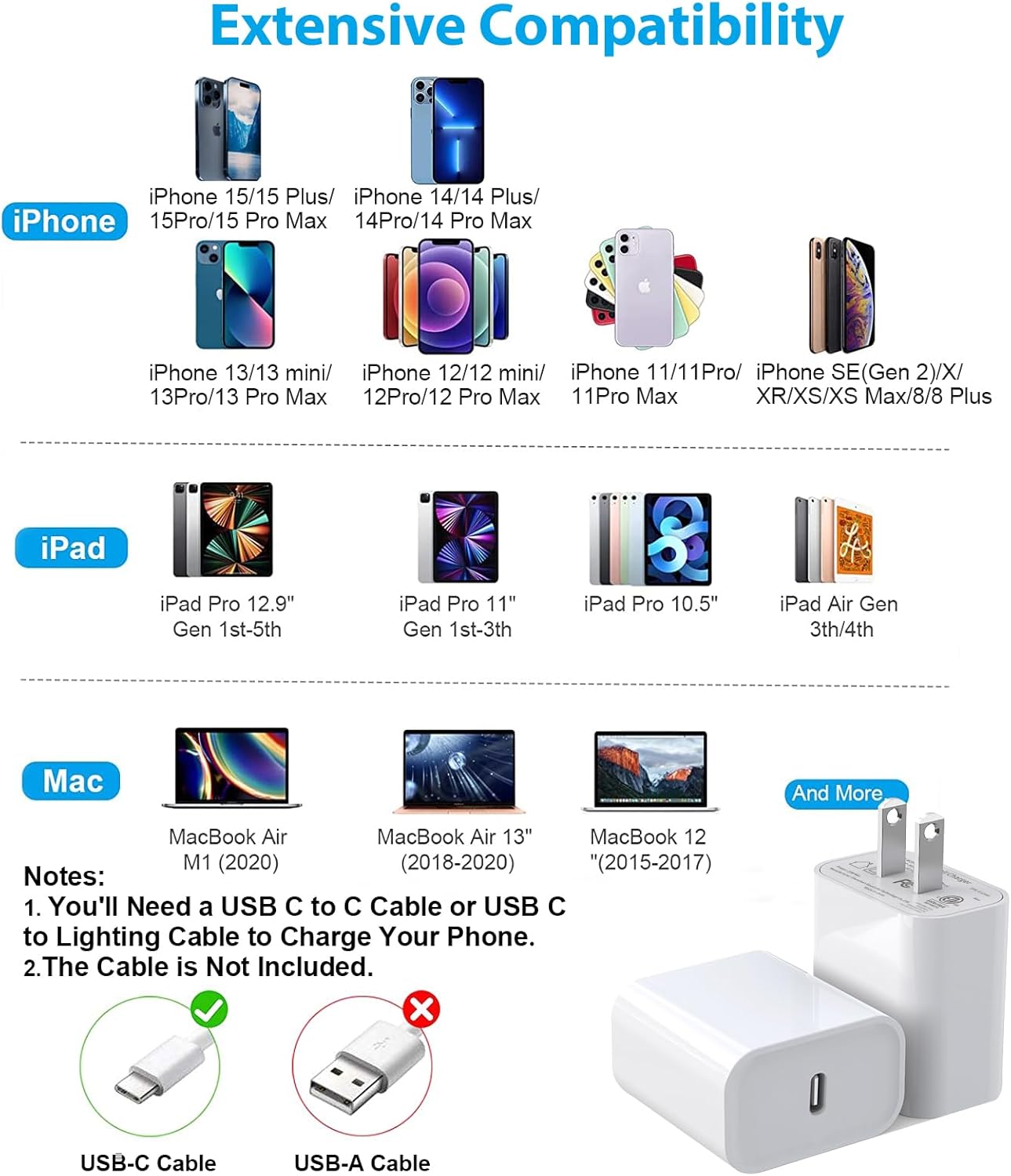 USB C Charger for iPhone 15/15 Plus/15 Pro/15 Pro Max/iPhone14/14 Plus/14 Pro/14 Pro Max/MacBook Air/iPad Pro/Samsung Galaxy S23, 30W Fast GaN PD 3.0 PPS Cargador Charger Block. - ELFESOUL