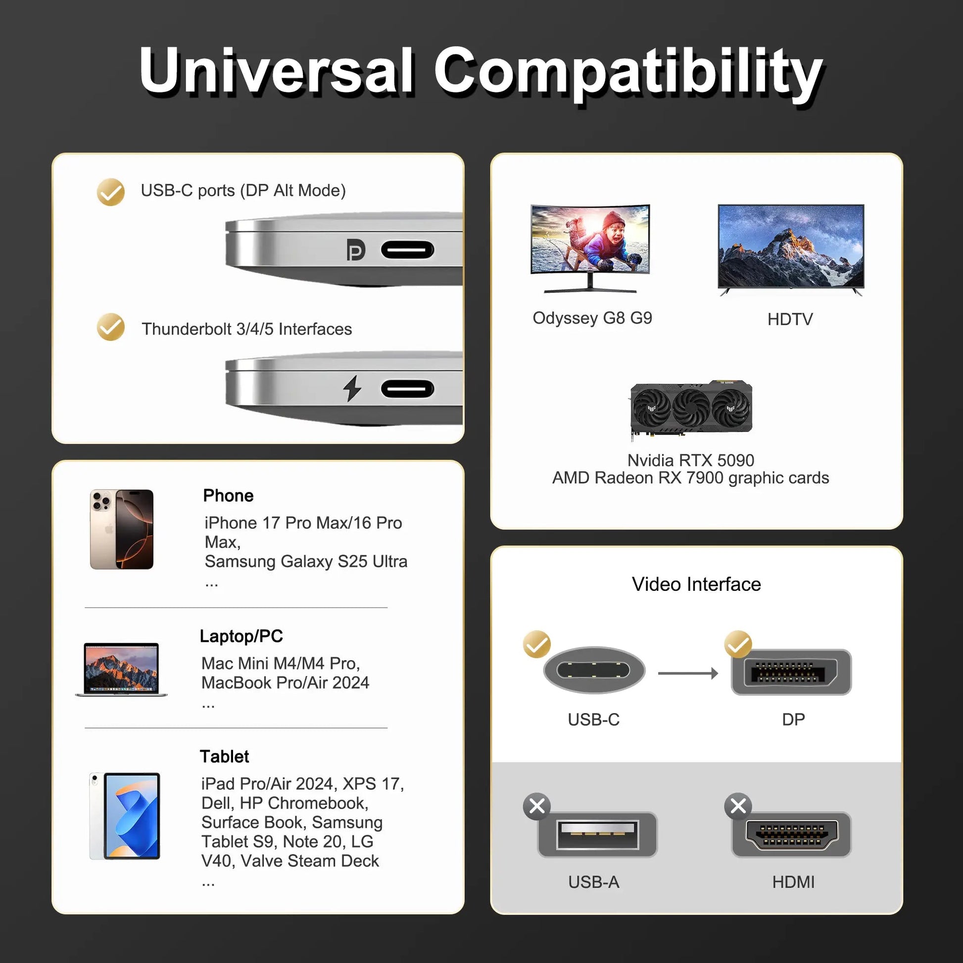 USB - C to DisplayPort Cable 6.6ft (16K@60Hz 8K@120Hz), 80Gbps USB C to DP 2.1 Cord Thunderbolt 3/4/5 Compatible with MacBook Pro/Air, for iPhone 17 Pro Max, for iPad Pro, for iMac, for XPS. - ELFESOUL