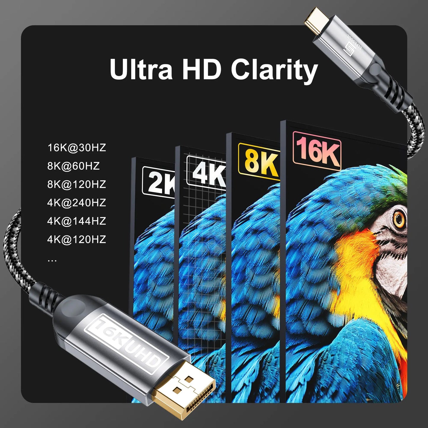 USB - C to DisplayPort Cable 6.6ft (16K@60Hz 8K@120Hz), 80Gbps USB C to DP 2.1 Cord Thunderbolt 3/4/5 Compatible with MacBook Pro/Air, for iPhone 17 Pro Max, for iPad Pro, for iMac, for XPS. - ELFESOUL