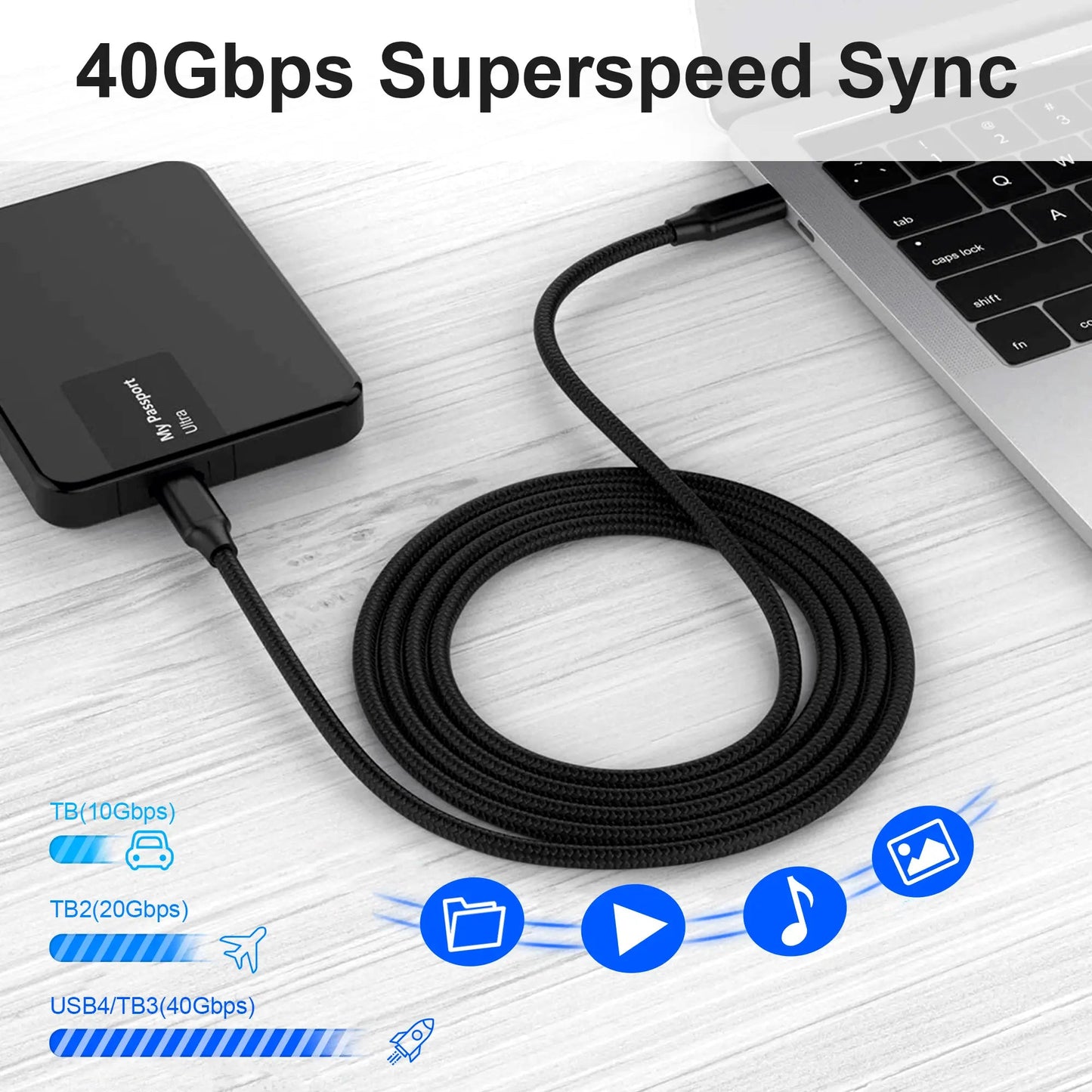 USB - C to USB - C Cable 6.6ft, 8K HD Display, 40 Gbps Data Transfer, 240W USB 4 Charging Cable for Thunderbolt 3/4 Cable, MacBook Pro, Type - C Laptop, and More. - ELFESOUL
