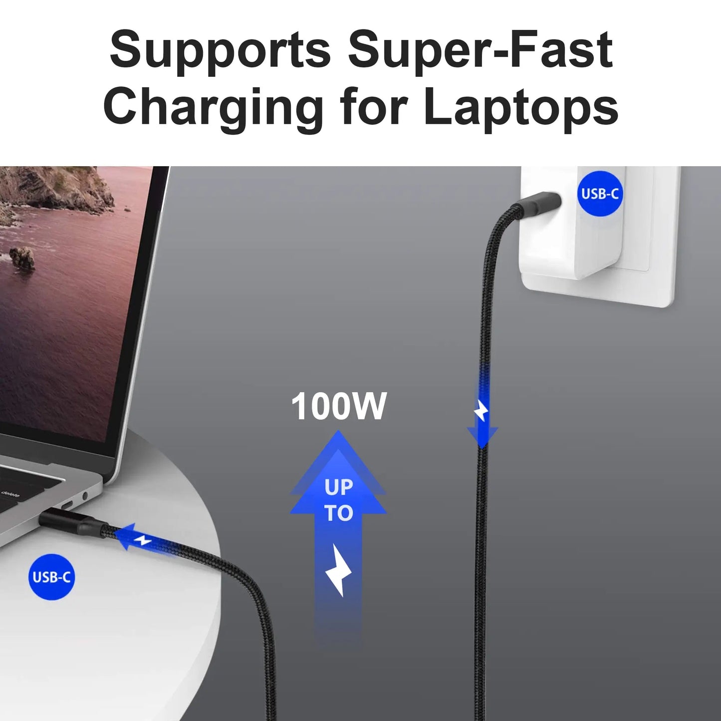 USB - C to USB - C Cable, USB 3.2 Cable, 4K@60Hz UHD, 20Gbps Data Transfer, 100W USB C Charging Cable - ELFESOUL