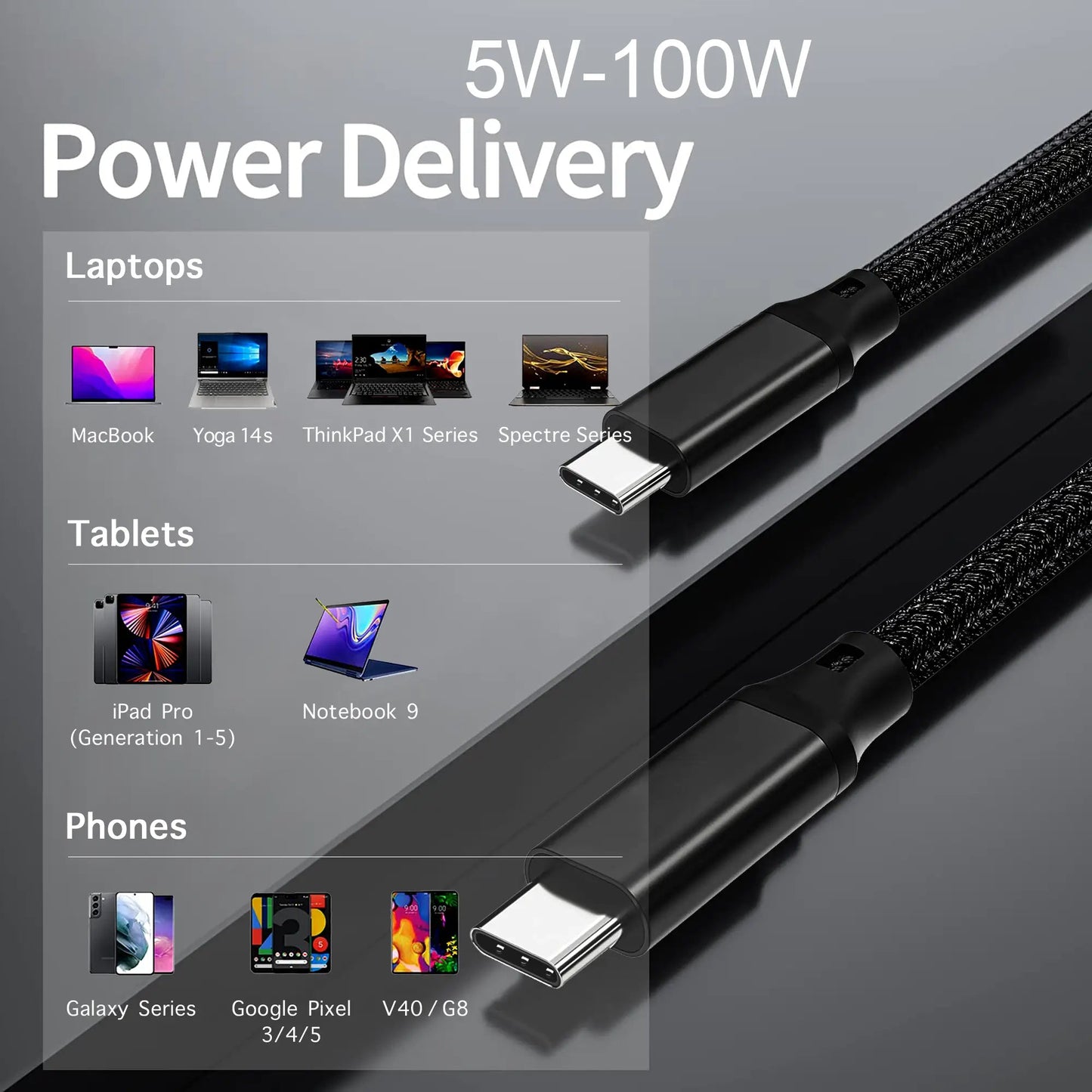 USB - C to USB - C Cable, USB 3.2 Cable, 4K@60Hz UHD, 20Gbps Data Transfer, 100W USB C Charging Cable - ELFESOUL